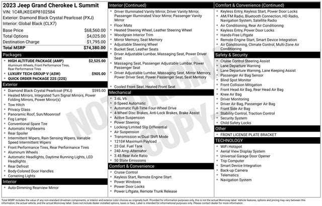 2023 Jeep Grand Cherokee L Summit